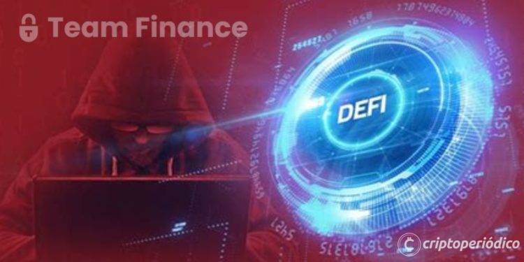 Team Finance fue explotado por USD $ 15,8 millones en un nuevo hackeo a DeFi