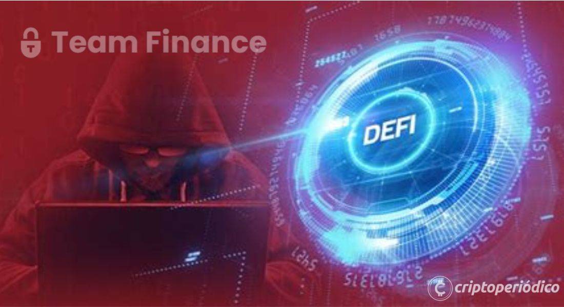 Team Finance fue explotado por USD $ 15,8 millones en un nuevo hackeo a DeFi