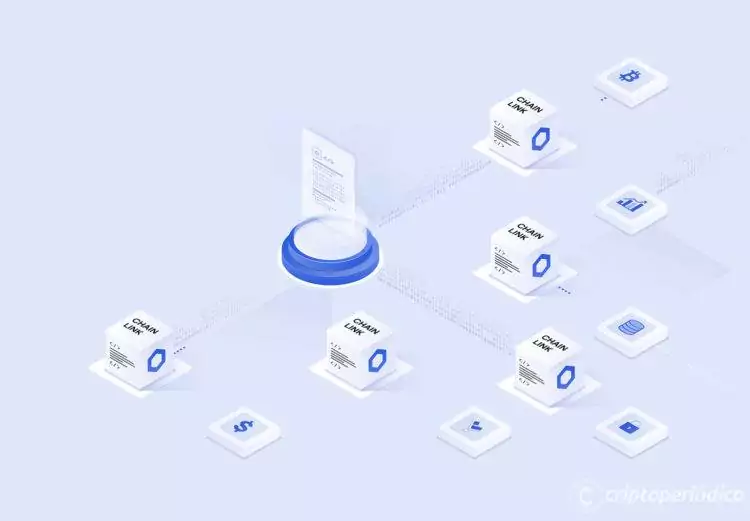 Chainlink (LINK) entra en la lista de los 10 tokens más comprados en las últimas 24 horas