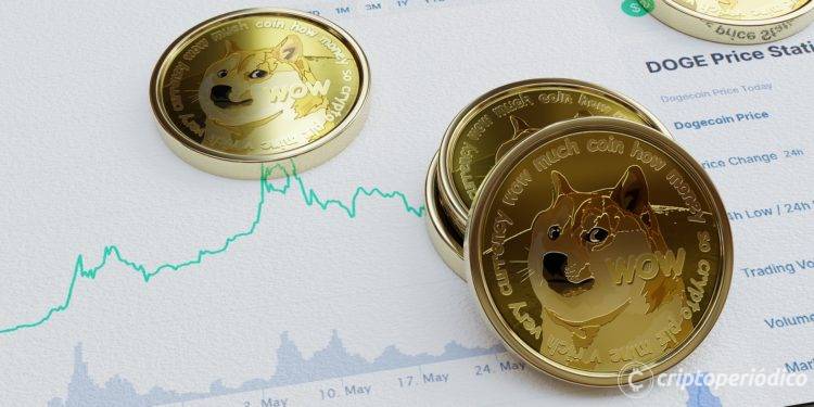 Fundador de Cardano ofrece migración gratuita a DOGE