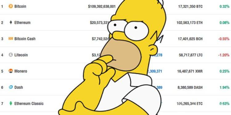 3 criptomonedas que puedes comprar con alta probabilidad de subida 1 3 criptomonedas que puedes comprar con alta probabilidad de subida