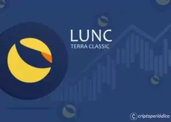 Los promotores de Terra Classic rebajan el impuesto de quemado en un intento de reactivar la actividad en la cadena