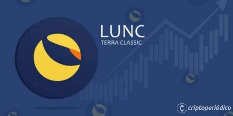 Los promotores de Terra Classic rebajan el impuesto de quemado en un intento de reactivar la actividad en la cadena