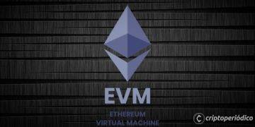 ¿Qué es una máquina virtual de Ethereum (EVM) y cómo funciona?