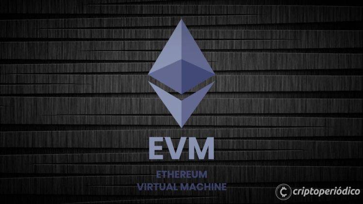 ¿Qué es una máquina virtual de Ethereum (EVM) y cómo funciona?