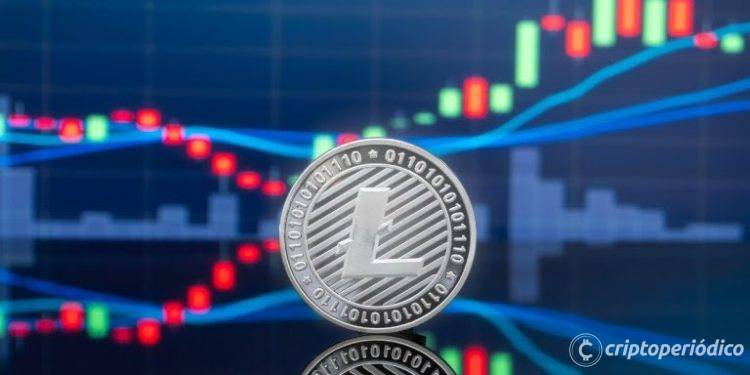 Litecoin (LTC) supera a Solana (SOL) en la capitalización del mercado, y supera al mercado de criptomonedas en general 1 Litecoin (LTC) supera a Solana (SOL) en la capitalización del mercado, y supera al mercado de criptomonedas en general