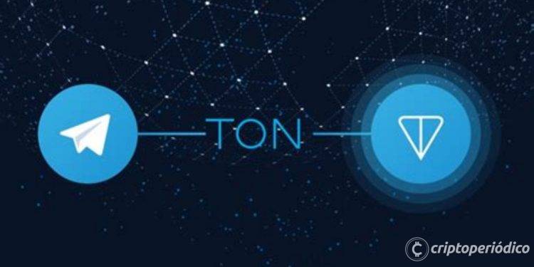 Telegram ha vendido más de USD $50 millones en nombres de usuario a través de Fragment en la cadena de bloques 1 Telegram ha vendido más de USD $50 millones en nombres de usuario a través de Fragment en la cadena de bloques