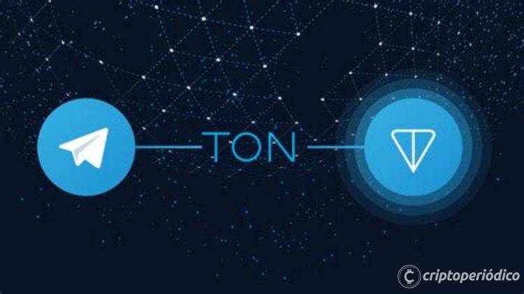 The Open Network desarrolla bot para comerciar y transferir criptomonedas en Telegram