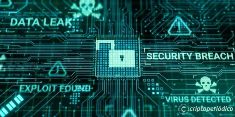 Exploit de Skyward Finance en Near Protocol provoca pérdidas de USD $ 3 millones 1 Exploit de Skyward Finance en Near Protocol provoca pérdidas de USD $ 3 millones