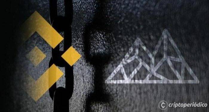 CEO de Binance explica por qué el intercambio no reembolsará a Mithril 200.000 BNB después de la exclusión de su cotización de la bolsa