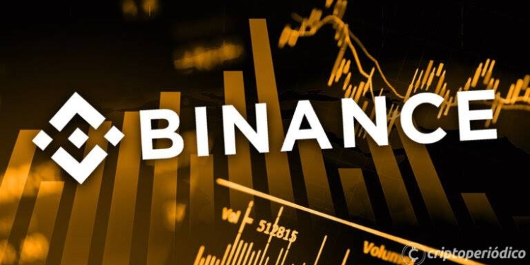 Binance suspenderá las transacciones en libras esterlinas (GBP) debido a desvinculaciones con su socio de pagos