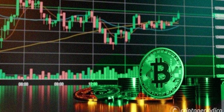 El bitcoin sufre un desacople de las acciones