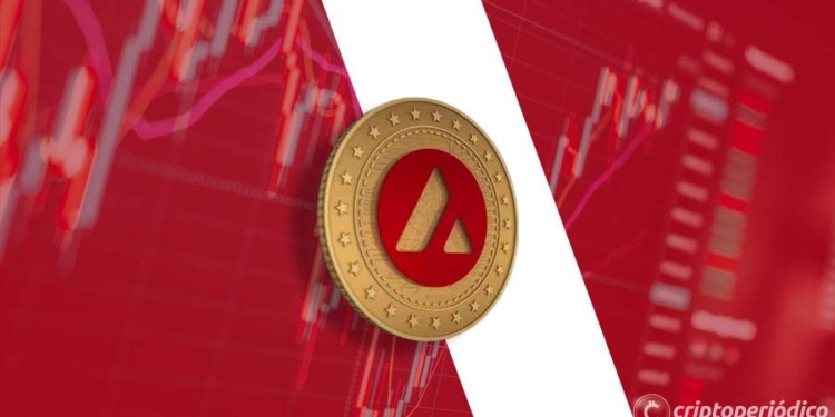 Las firmas de Wall Street adoptan la cadena de bloques Avalanche para transacciones financieras eficientes 1 Las firmas de Wall Street adoptan la cadena de bloques Avalanche para transacciones financieras eficientes
