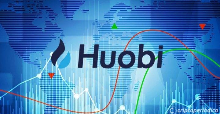 Ente regulador de Malasia ordena el cese de operaciones de la criptobolsa Huobi Global Limited