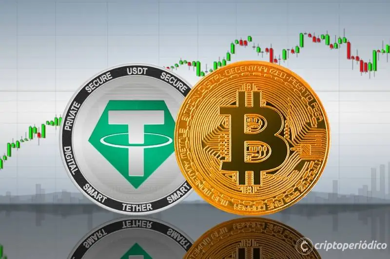 Tether cambia el enfoque de inversión a Bitcoin