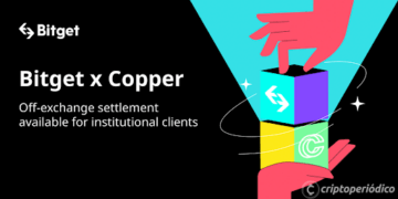 Bitget se asocia con Copper para ofrecer a los clientes institucionales liquidación fuera del exchange