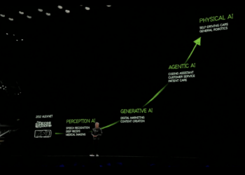 Nvidia en CES 2025: Todo lo Que Debes Saber Sobre sus Novedades en IA y Gaming