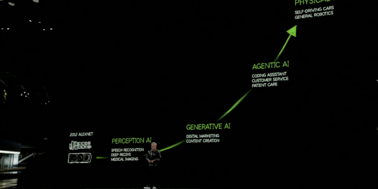Nvidia en CES 2025: Todo lo que debes saber sobre sus novedades en IA y gaming 1 Nvidia en CES 2025: Todo lo que debes saber sobre sus novedades en IA y gaming