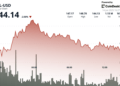 Siete ETFs de Solana en alza: DeFi Development Corp se alista para aumentar su tesorería en SOL.