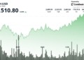 Ethereum encuentra su equilibrio: ¿qué factores impulsan su estabilidad por encima de los $2,500?