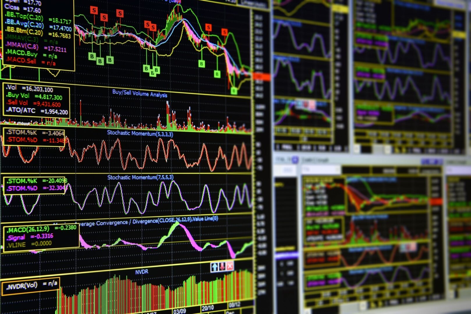 Ethereum busca alcanzar los $3,400 mientras los osos de XRP intentan recuperar el control