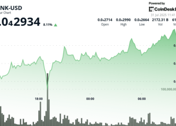 La moneda meme de Solana se dispara un 8 % a medida que se aproxima una quema de tokens histórica