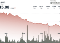 El sorprendente declive del 8% de Solana (SOL) antes del debut del primer ETF de staking en EE. UU.