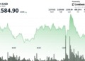 Ethereum se fortalece con datos inesperados sobre la resistencia de la economía estadounidense frente a los aranceles
