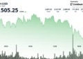 Descubre la sorprendente estrategia de una empresa en Nasdaq para potenciar el crecimiento de ETH