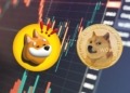 ChatGPT5 revela qué podría esperar el mercado de WFLI, BONK y Dogecoin en septiembre