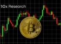 La Impactante Recuperación de Bitcoin Podría Estar Más Cerca de lo Que Imaginamos
