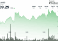 Solana (SOL) supera a Bitcoin y se alista para un rally del 200% similar al de Ether impulsado por la demanda de ETF y tesorería.