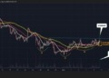 Bitcoin despierta con un prometedor patrón alcista de hombro-cabeza-hombro: ¿cuál será el próximo movimiento?