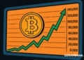 Bitcoin: ¿Podríamos ver un impresionante final de año?