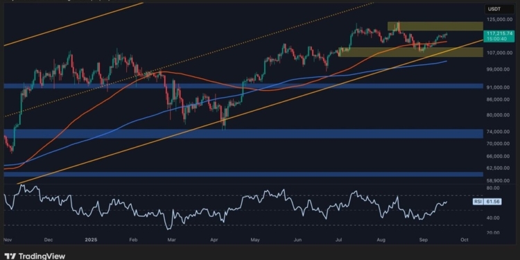 Bitcoin sigue en racha: ¿hasta dónde puede llegar su precio? 1 Bitcoin sigue en racha: ¿hasta dónde puede llegar su precio?