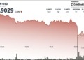 Ripple Sufre una Caída del 3% en Medio del Enfriamiento de la Confianza por el Descenso de BTC