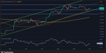 Ethereum en la cuerda floja: ¿Se acerca el ansiado umbral de los $5.000?