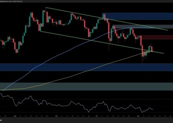 Ethereum en la cuerda floja: ¿Resistirá el soporte clave? 4 Ethereum en la cuerda floja: ¿Resistirá el soporte clave?