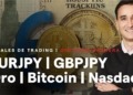 Perspectivas sorprendentes: ¿Qué deparan EURJPY, GBPJPY, Oro, Bitcoin y Nasdaq?