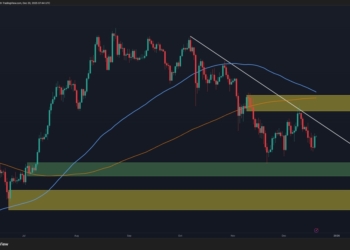 Ethereum en la encrucijada: ¿Qué nos depara su precio este 20 de diciembre?