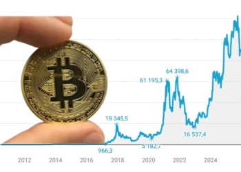 Bitcoin se enfrenta a su enésima crisis: de la amenaza cuántica a las criptomonedas estables ¿el fin de una era?