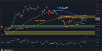Ethereum al borde de un nuevo hito: ¿Está cerca de alcanzar los $4,000?