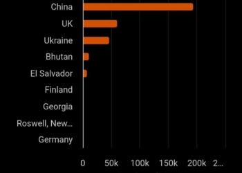 Las sorprendentes revelaciones del príncipe de las criptomonedas. 4 Las sorprendentes revelaciones del príncipe de las criptomonedas.