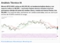 Bitcoin se desploma antes de la decisión de la Fed: ¿es hora de hacer tu jugada?