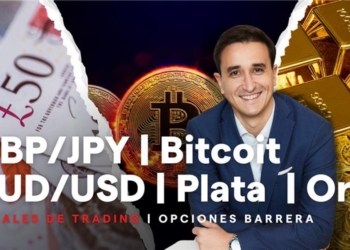 Sergio Ávila analiza la intensa volatilidad de Bitcoin y el cruce GBP/JPY