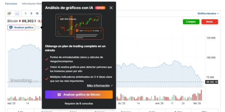 El oro pierde su brillo: ¿es Bitcoin el nuevo refugio seguro?
