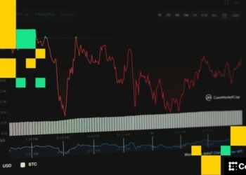 El desplome del mercado de criptomonedas: Bitcoin se hunde a 68,000 dólares y XRP y ETH sufren caídas superiores al 5% 4 El desplome del mercado de criptomonedas: Bitcoin se hunde a 68,000 dólares y XRP y ETH sufren caídas superiores al 5%