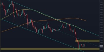 Ethereum en la cuerda floja: ¿Qué sucederá si se rompe el soporte de los 2,000 dólares?