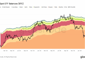 Misterioso éxodo: los ETF de Bitcoin en EE. UU. han soltado 100.000 BTC desde octubre 4 Misterioso éxodo: los ETF de Bitcoin en EE. UU. han soltado 100.000 BTC desde octubre
