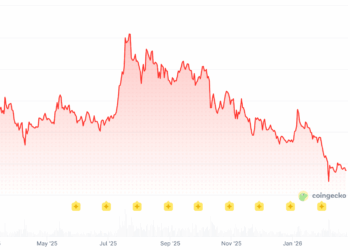 ¿Tiene la IA la clave para el próximo repunte de XRP?